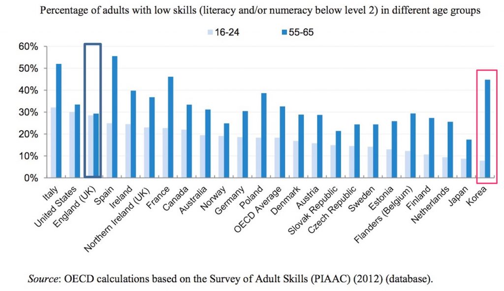 Sep 8 International Literacy Day Librio Blog