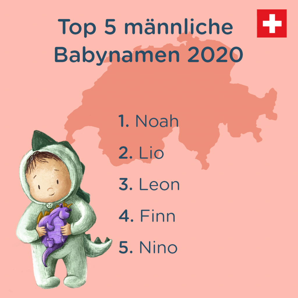 Die beliebtesten Babynamen der Schweiz 2020 Librio Blog