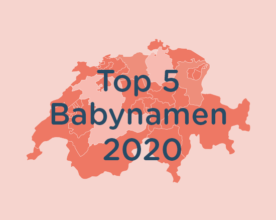 Top Babynamen in der Schweiz