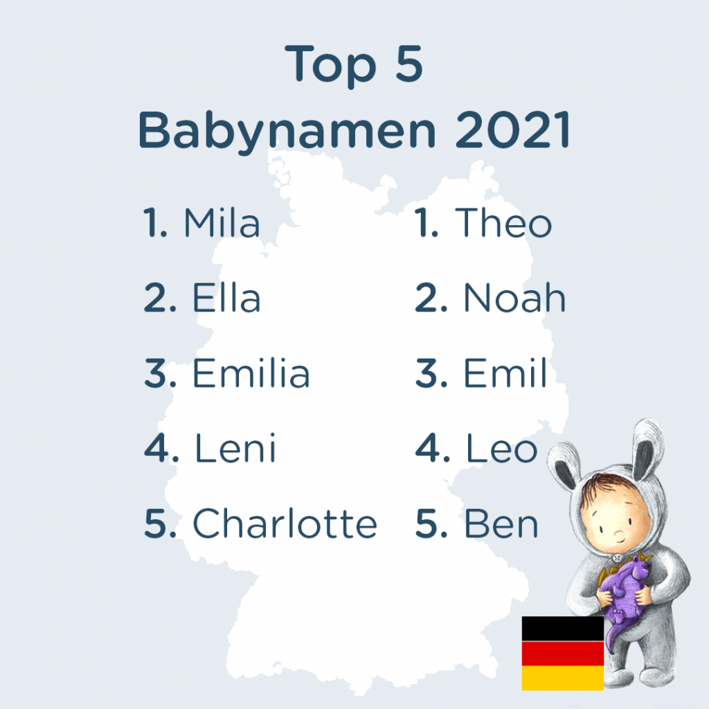 Die beliebtesten Babynamen 2021 für Deutschland
