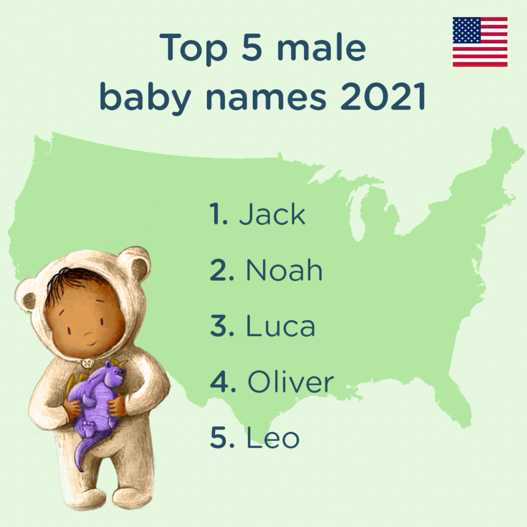 the-top-5-baby-names-of-2021-librio-blog