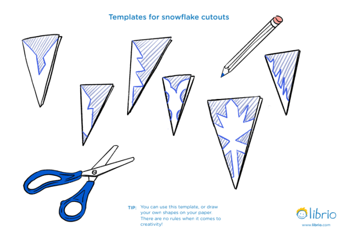 Beautiful templates for paper cutouts - Librio Blog