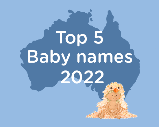 Top 5 baby names 2022 Australia