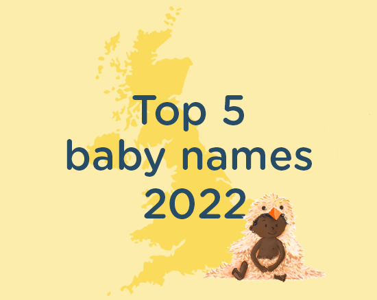 Popular baby names 2022