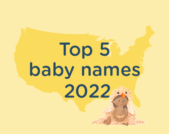 Popular baby names 2022