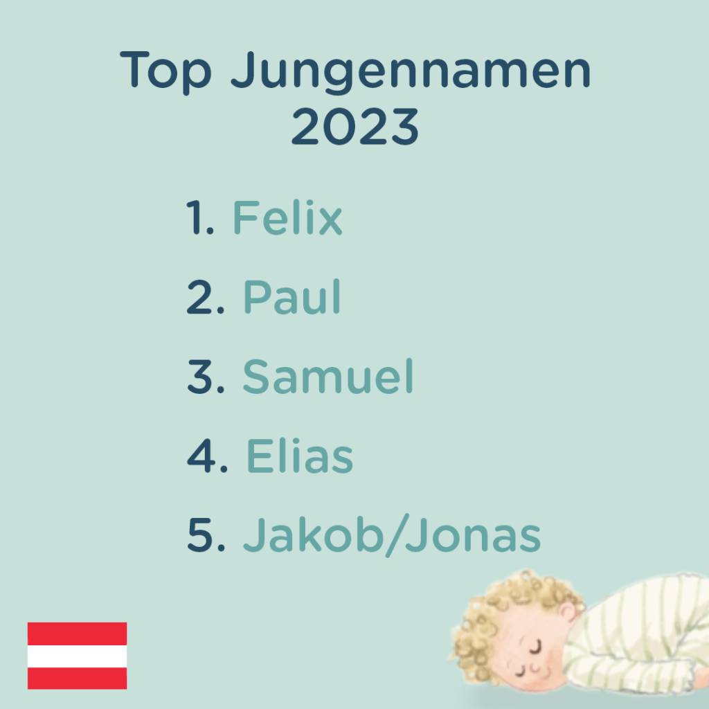 beliebtesten Babynamen Österreich 2023: Top 5 Jungennamen