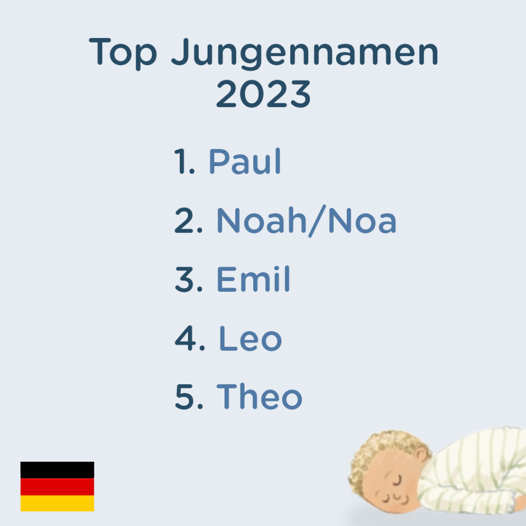 beliebtesten Babynamen Deutschland 2023: Top 5 Jungennamen