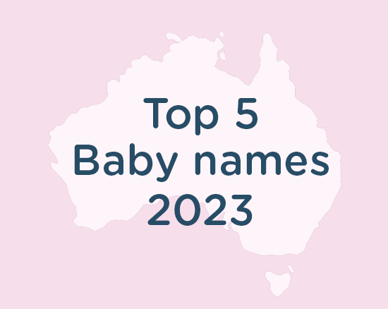 Top 5 baby names in Australia 2023