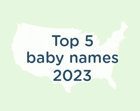 Top 5 baby names US 2023