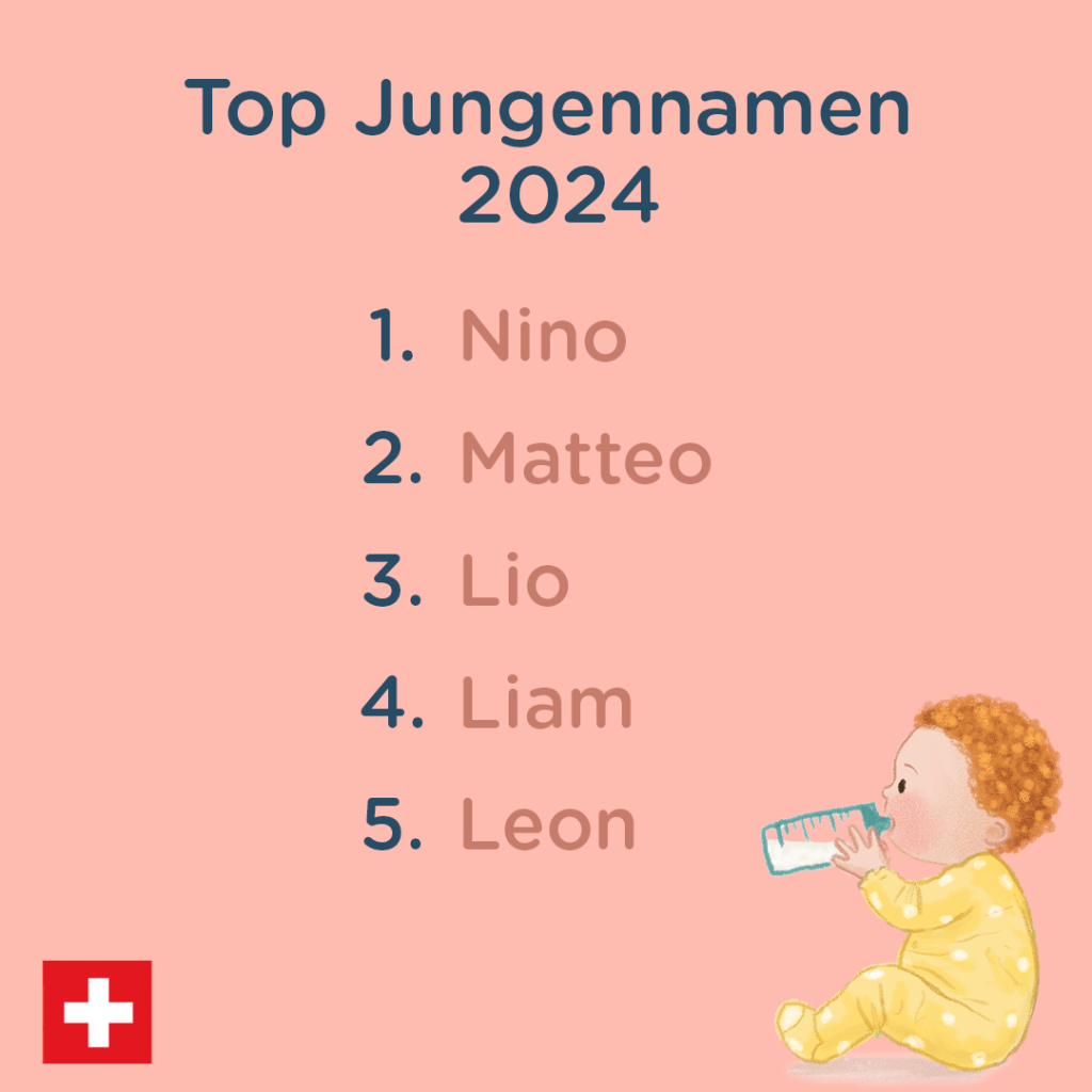 Top 5 Jungennamen