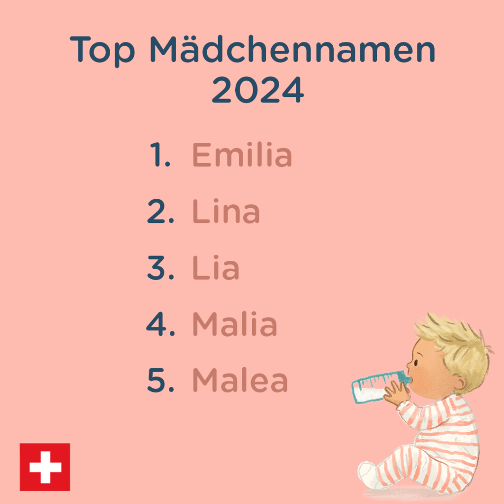 Top 5 Mädchennamen