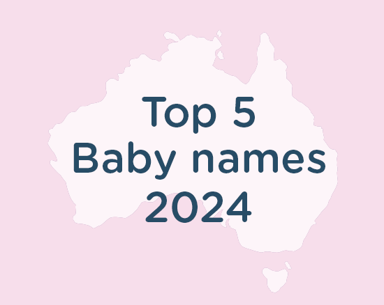 Top 5 baby names in Australia 2024 header