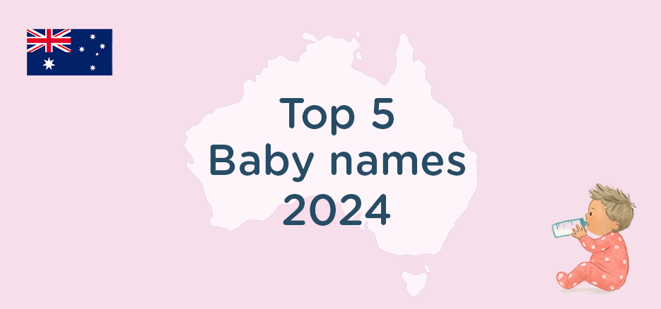 Top 5 baby names in Australia 2024 header