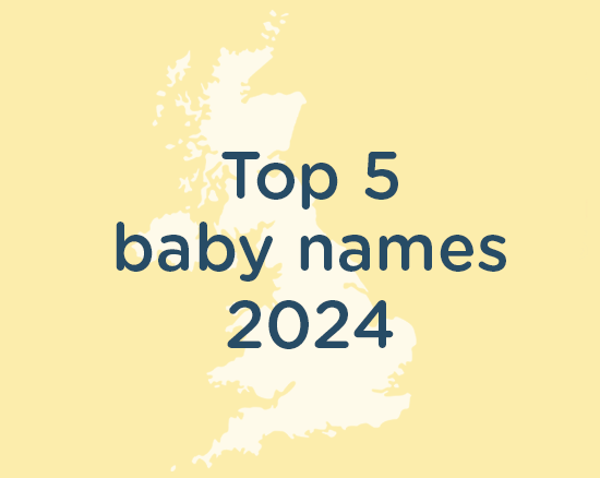 the top 5 baby names in the UK 2024