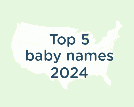 The top 5 baby names in the US 2024